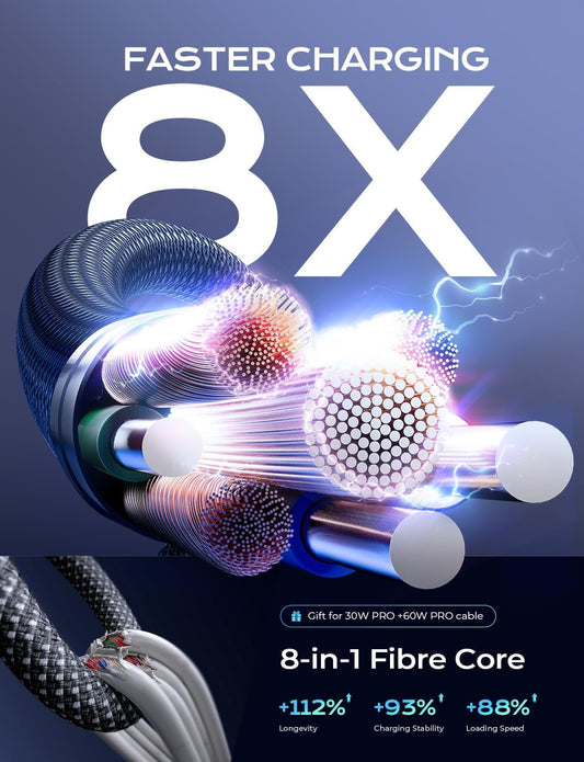 90W Car Charger Adapter with 2 Type C Ports