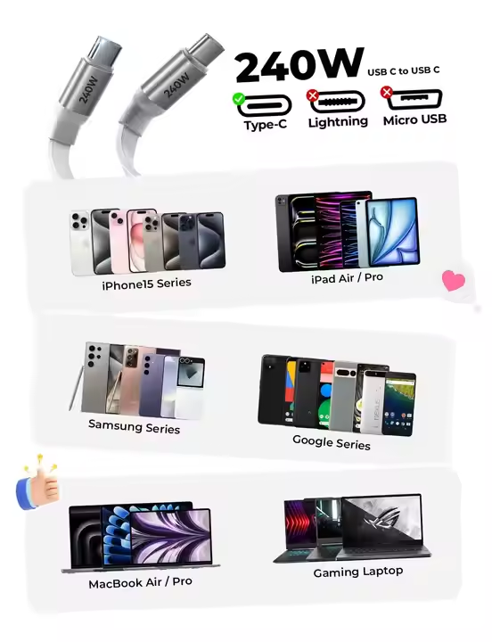 240W Retractable USB C to USB C Retractable Fast Charging Cable