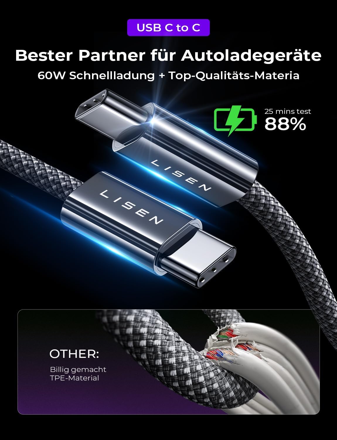 95W Car Charger with USB TYPE (C and A)