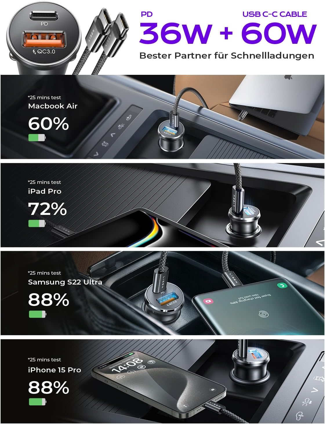 95W Car Charger with USB TYPE (C and A)