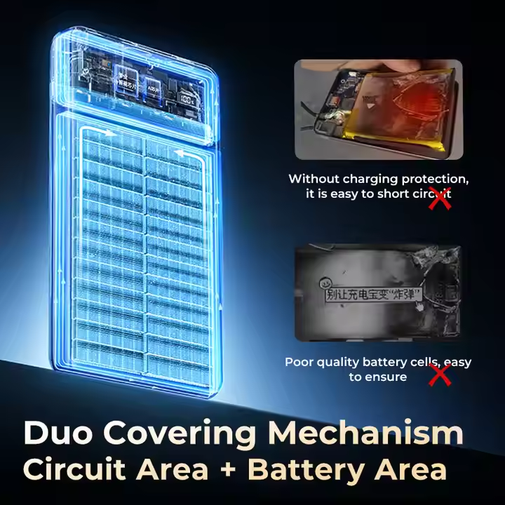 10000mAh Multifunction Portable Power Bank