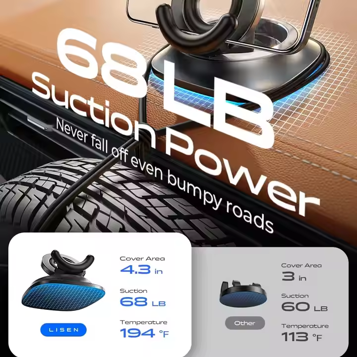 Foldable Portable Non Slip Dashboard Mobile Phone Holder