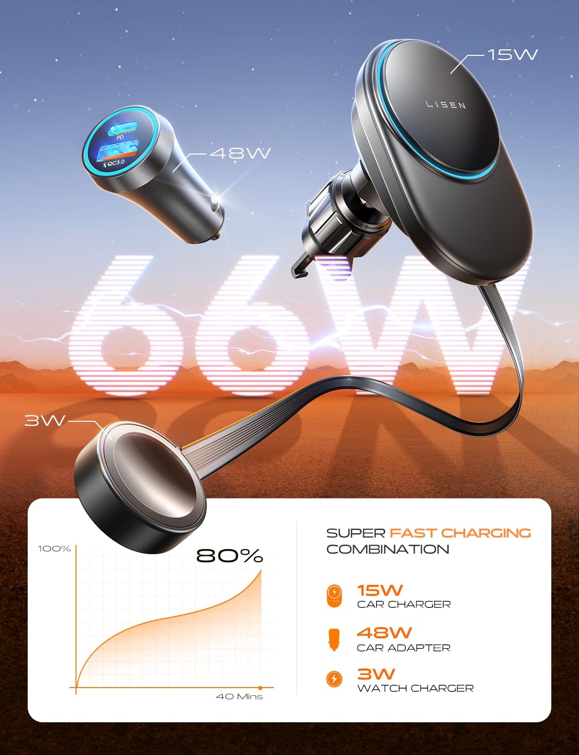 Dual Car Charging Solution